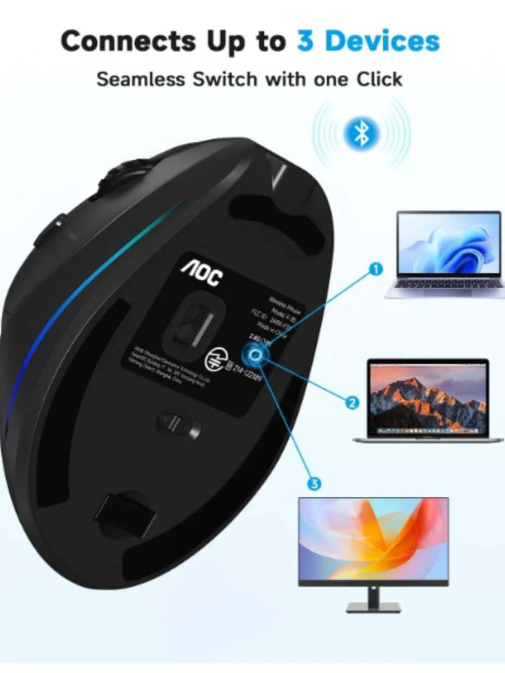 AOC 2.4GHz Ergonomic Mouse, Wireless Bluetooth Vertical Mouse for Work New